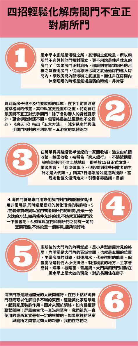 房間門對廁所門|房間門不宜正對廁所門！恐導致「慢性病+財運低迷。